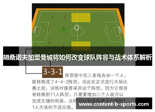 胡桑诺夫加盟曼城将如何改变球队阵容与战术体系解析 胡桑诺夫加盟曼城将如何改变球队阵容与战术体系解析