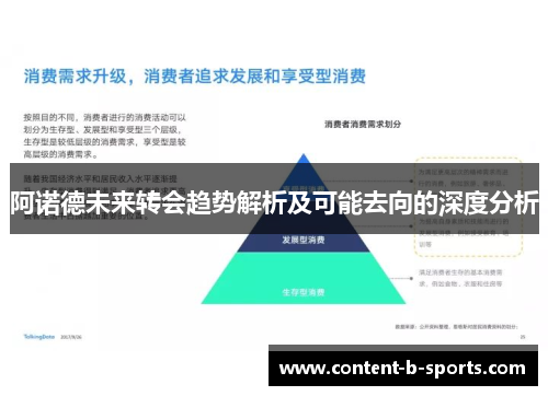 阿诺德未来转会趋势解析及可能去向的深度分析 阿诺德未来转会趋势解析及可能去向的深度分析