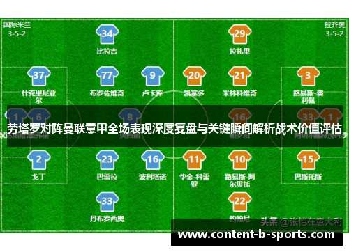 劳塔罗对阵曼联意甲全场表现深度复盘与关键瞬间解析战术价值评估